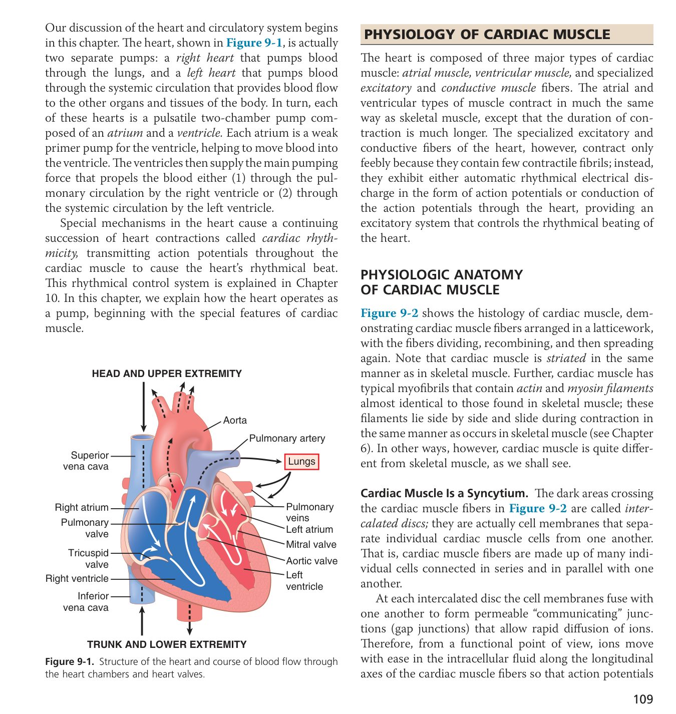 Heart anatomy and blood flow (Guyton Fig 9-1)